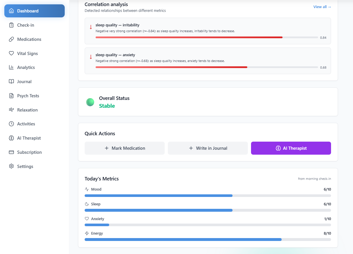 InnerTrack Dashboard